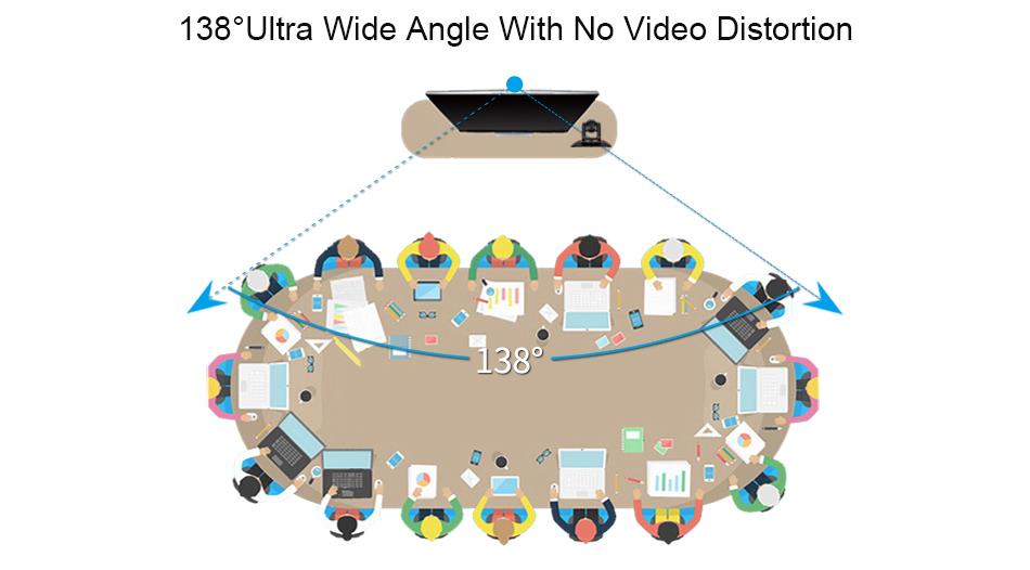 HD video conference camera for skype , meeting room and teleconference