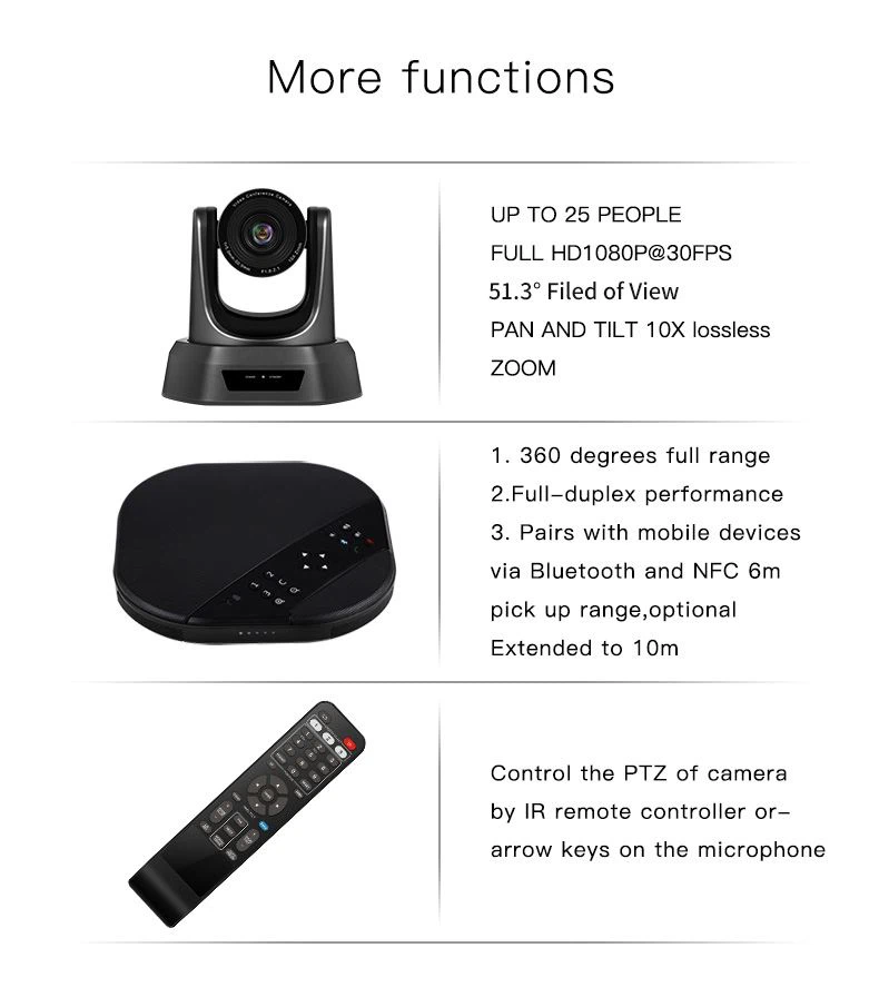 HD 1080p video camera with pan/tilt and zoom