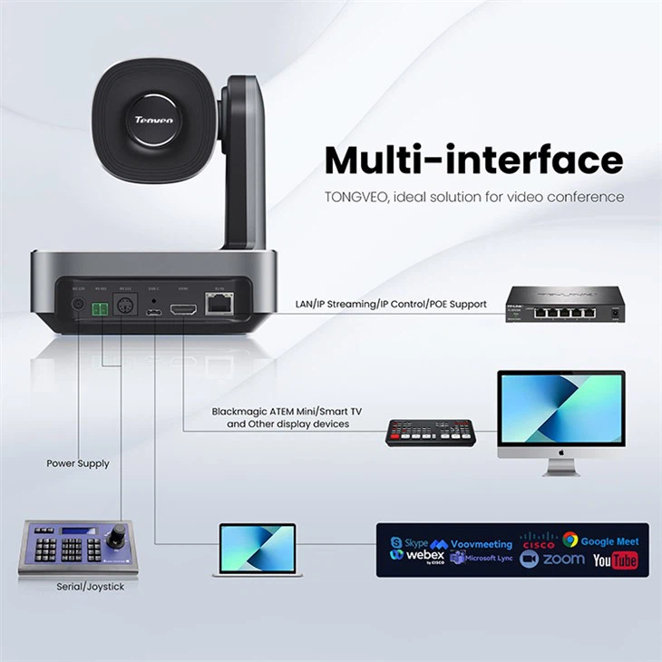 USB3.0 PTZ Conference Camera Video